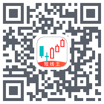 短线王 QRcode
