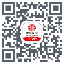 中信-扫一扫codice QR per il download