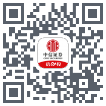中信证券的下載二維碼