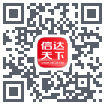 GMDemo QRcode
