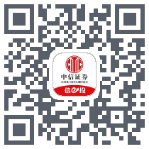 中信证券225的下載二維碼