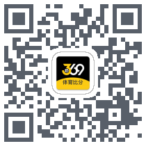 369比分 QRcode
