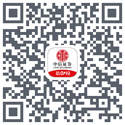 中信-Wetest QRcode