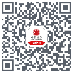 中信证券225的下載二維碼