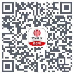 中信证券 QRcode