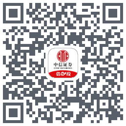 行情首页6.0 QRcode