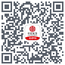 个股重构 QRcode