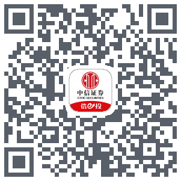 个股重构 QRcode