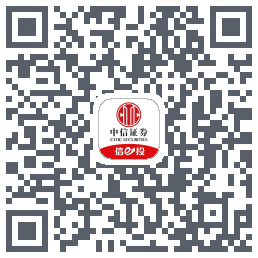 中信证券225 QRcode