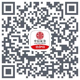 个股重构 QRcode