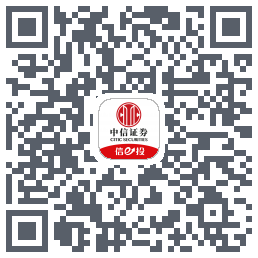 中信测试 QRcode