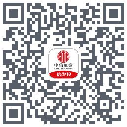 个股重构 QRcode
