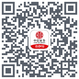 中信测试 QRcode