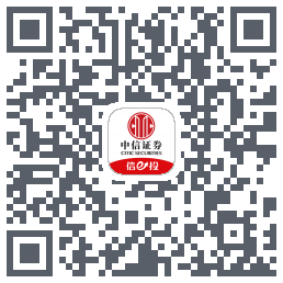 全网测试的下載二維碼