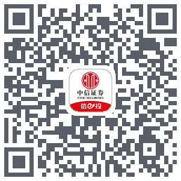 中信-测试的下载二维码
