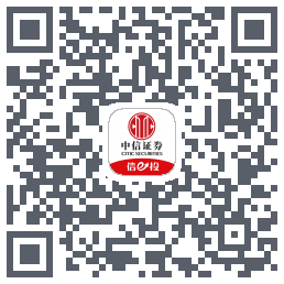 中信DOMรหัส QR สำหรับดาวน์โหลด