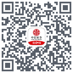 个股重构的下載二維碼