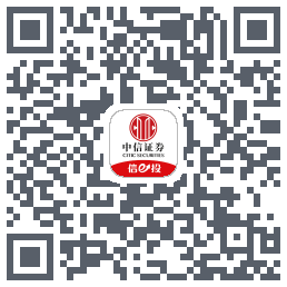 中信证券225 QRcode