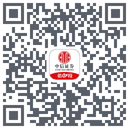 快捷登录zhx的下載二維碼
