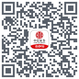中信证券筹码分布以及多副图 QRcode