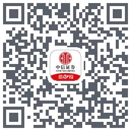 中信-测试Testin QRcode
