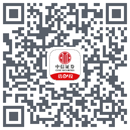 个股重构的下載二維碼