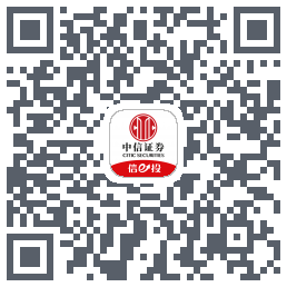 个股重构 QRcode