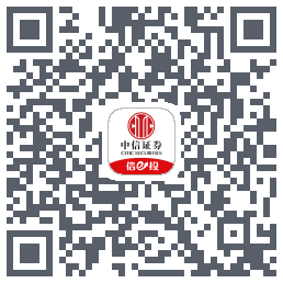 中信证券-业务办理的下載二維碼