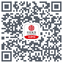 中信-SDK30 QRcode