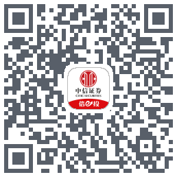 中信证券225 QRcode