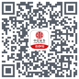 中信证券225 QRcode