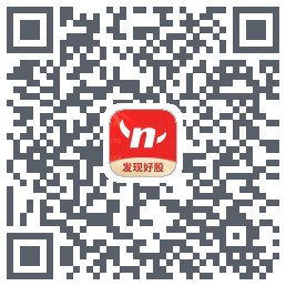 约牛股票 QRcode