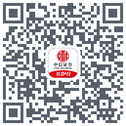 中信-测试 QRcode