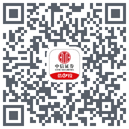 中信6.0のダウンロードQRコード