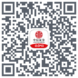 涨跌幅比例的下载二维码