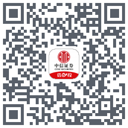 中信-测试codice QR per il download