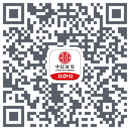 个股重构 QRcode
