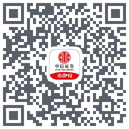中信-自动化-auto QRcode