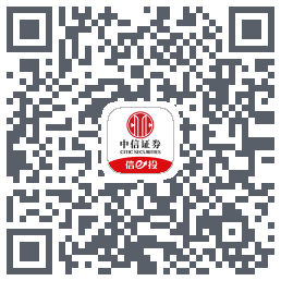 中信6.0 QRcode