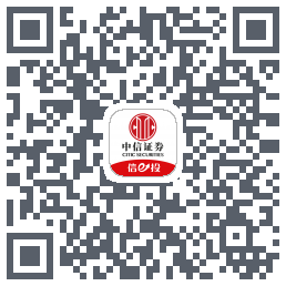 中信-易观设备ID的下载二维码