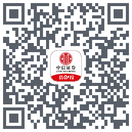 中信-测试TestinDownload QR-Code