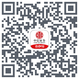 中信证券tstkod QR do pobrania