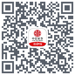 中信-测试 QRcode