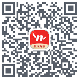 约牛股票的下載二維碼