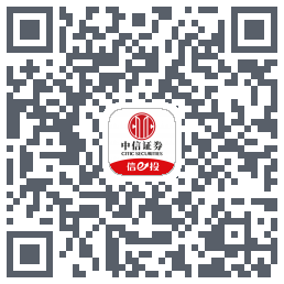 中信-港股-固定站点 QRcode