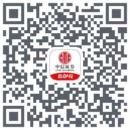 中信证券225 QRcode