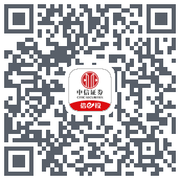 中信证券225的下载二维码