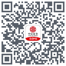 中信-测试 QRcode