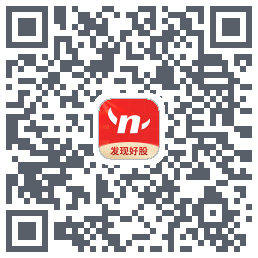约牛股票的下載二維碼
