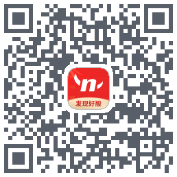 约牛股票的下載二維碼